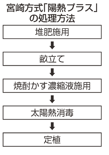 200603_3.png